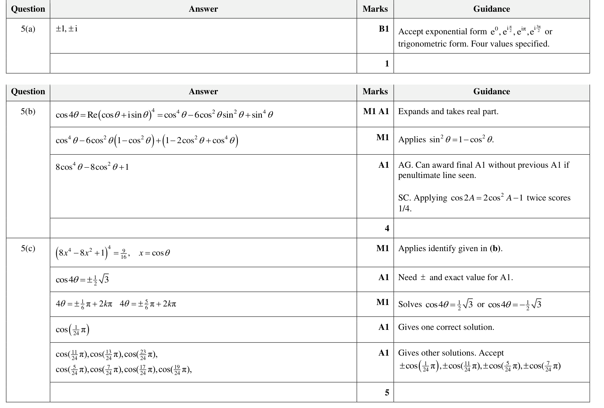 9231_w22_qp_22_q5 mark scheme