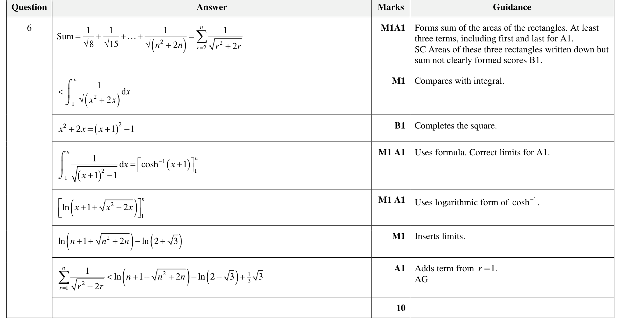 9231_w22_qp_22_q6 mark scheme