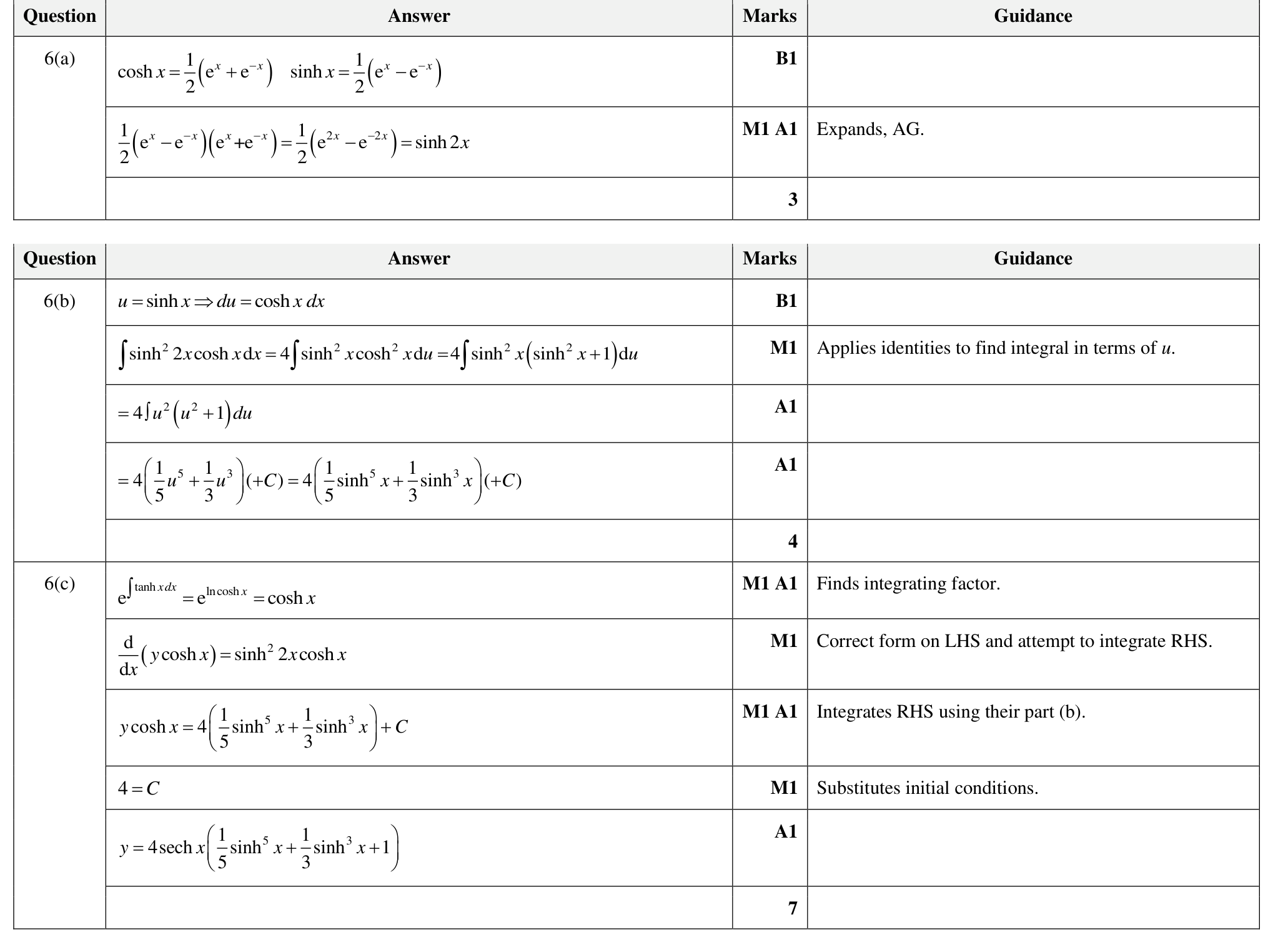 9231_w23_qp_21_q6 mark scheme