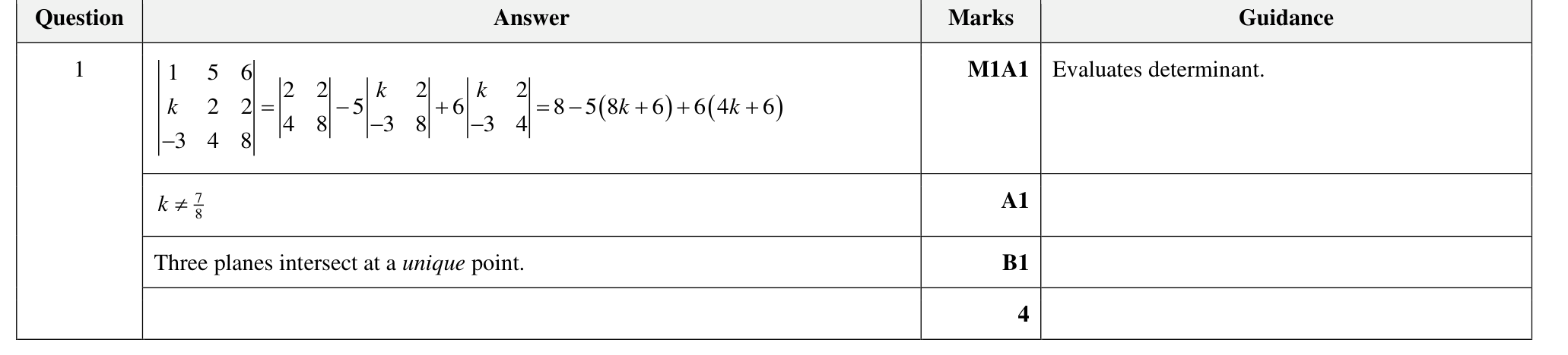 9231_w24_qp_21_q1 mark scheme
