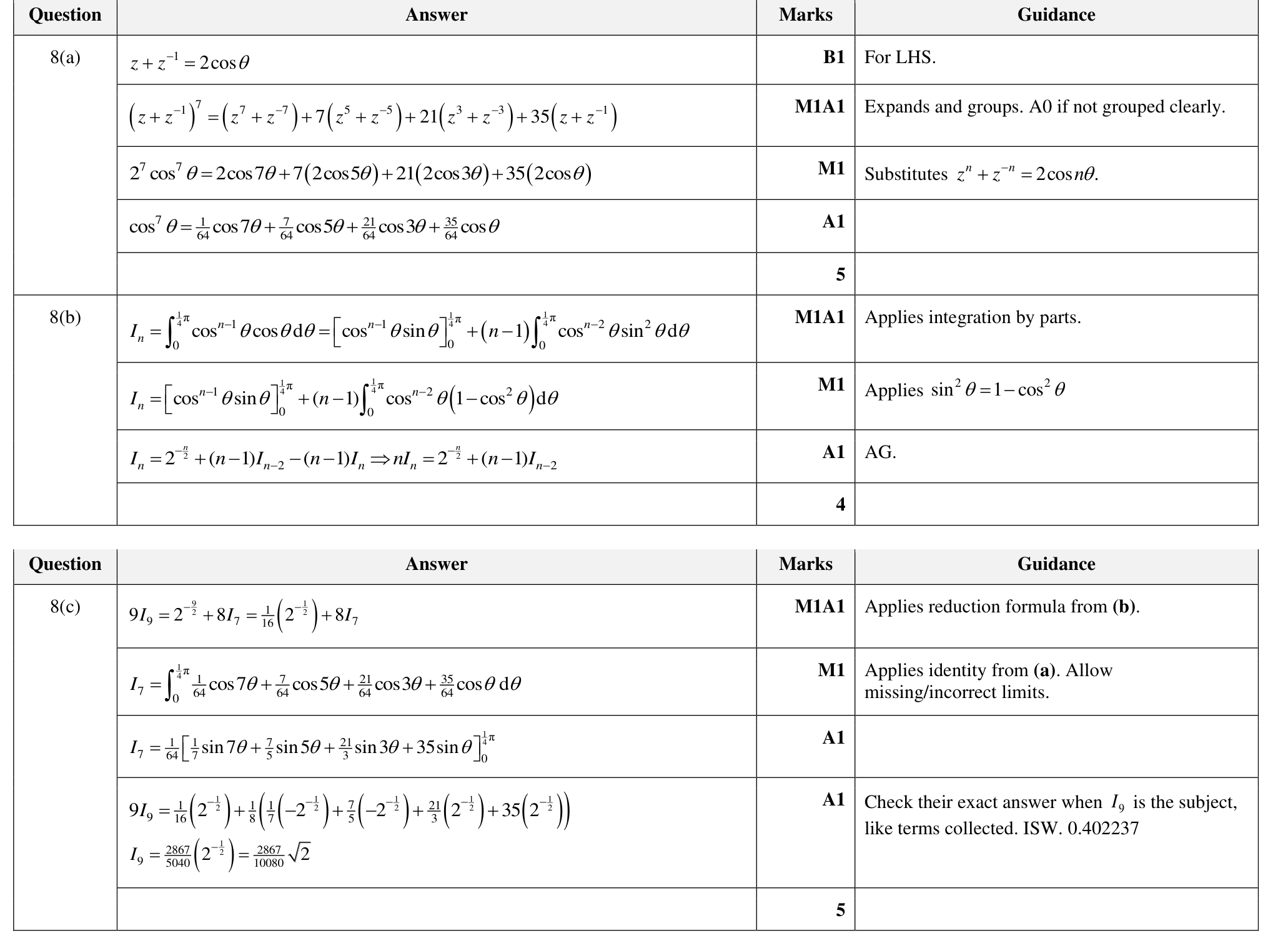 9231_w24_qp_21_q8 mark scheme