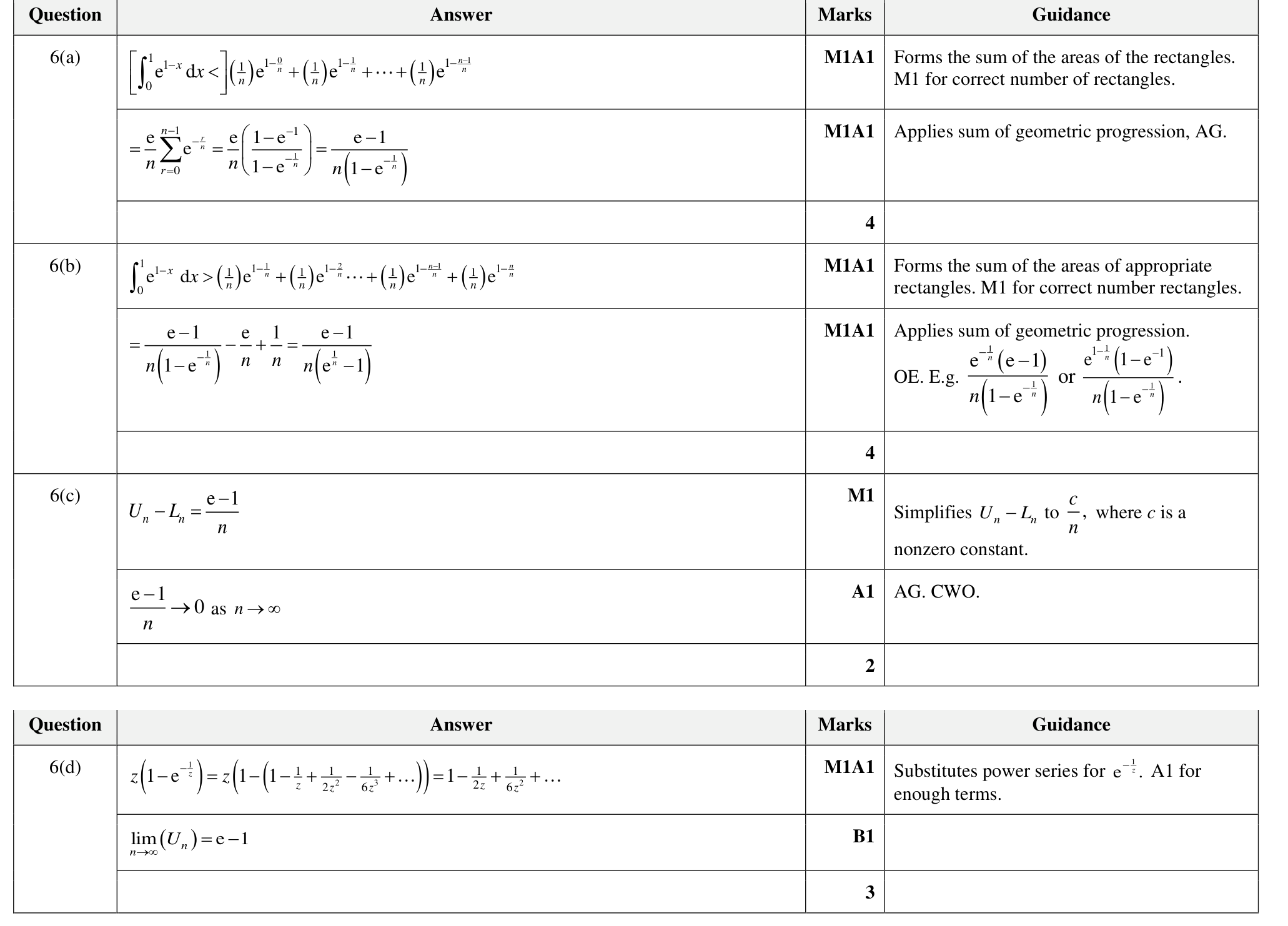 9231_w24_qp_22_q6 mark scheme