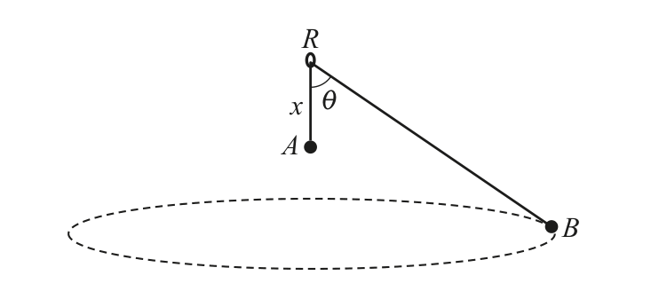 9231_s20_qp_31_q2 diagram