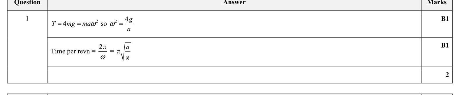 9231_s20_qp_33_q1 mark scheme