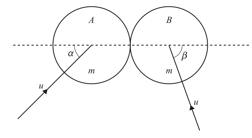 9231_s21_qp_31_q6 diagram