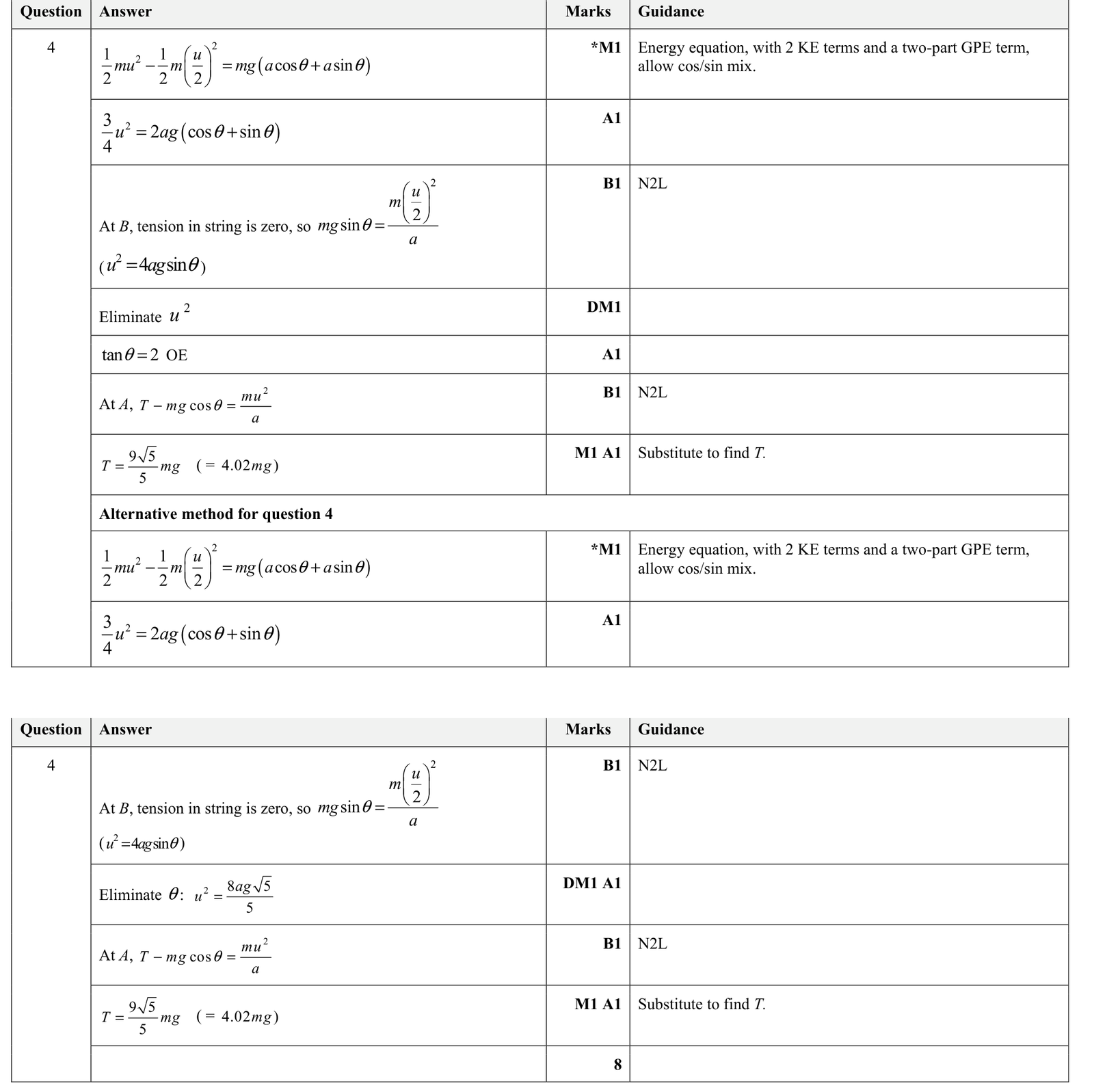 9231_s21_qp_33_q4 mark scheme