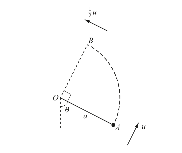 9231_s21_qp_33_q4 diagram