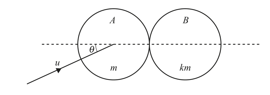 9231_s21_qp_33_q6 diagram