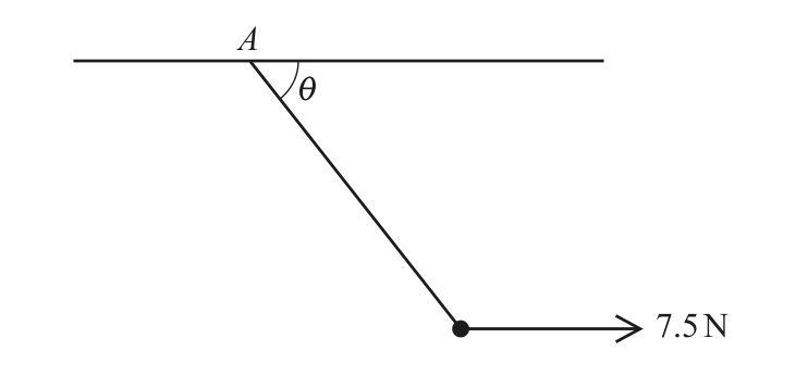 9231_s22_qp_31_q1 question diagram