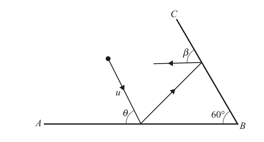 9231_s22_qp_33_q6 question diagram