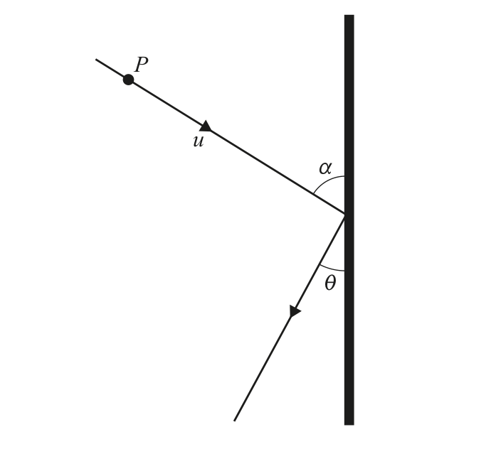 9231_s23_qp_31_q2 diagram