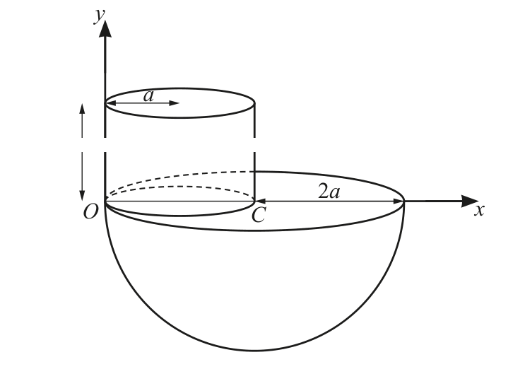 9231_s23_qp_31_q4 diagram