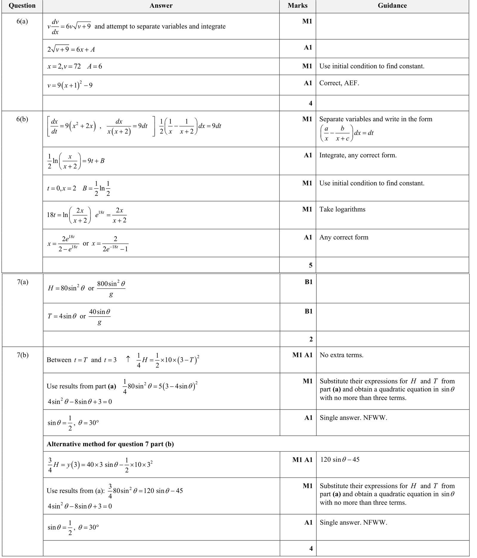 9231_s23_qp_31_q6 mark scheme