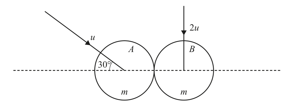 9231_s23_qp_33_q4 diagram