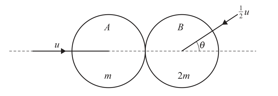 9231_s24_qp_33_q1 diagram