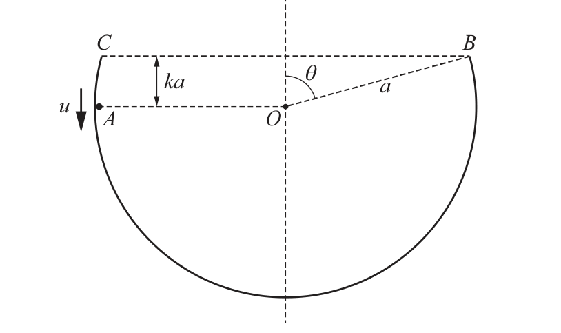 9231_s25_qp_31_q7 question image for diagram