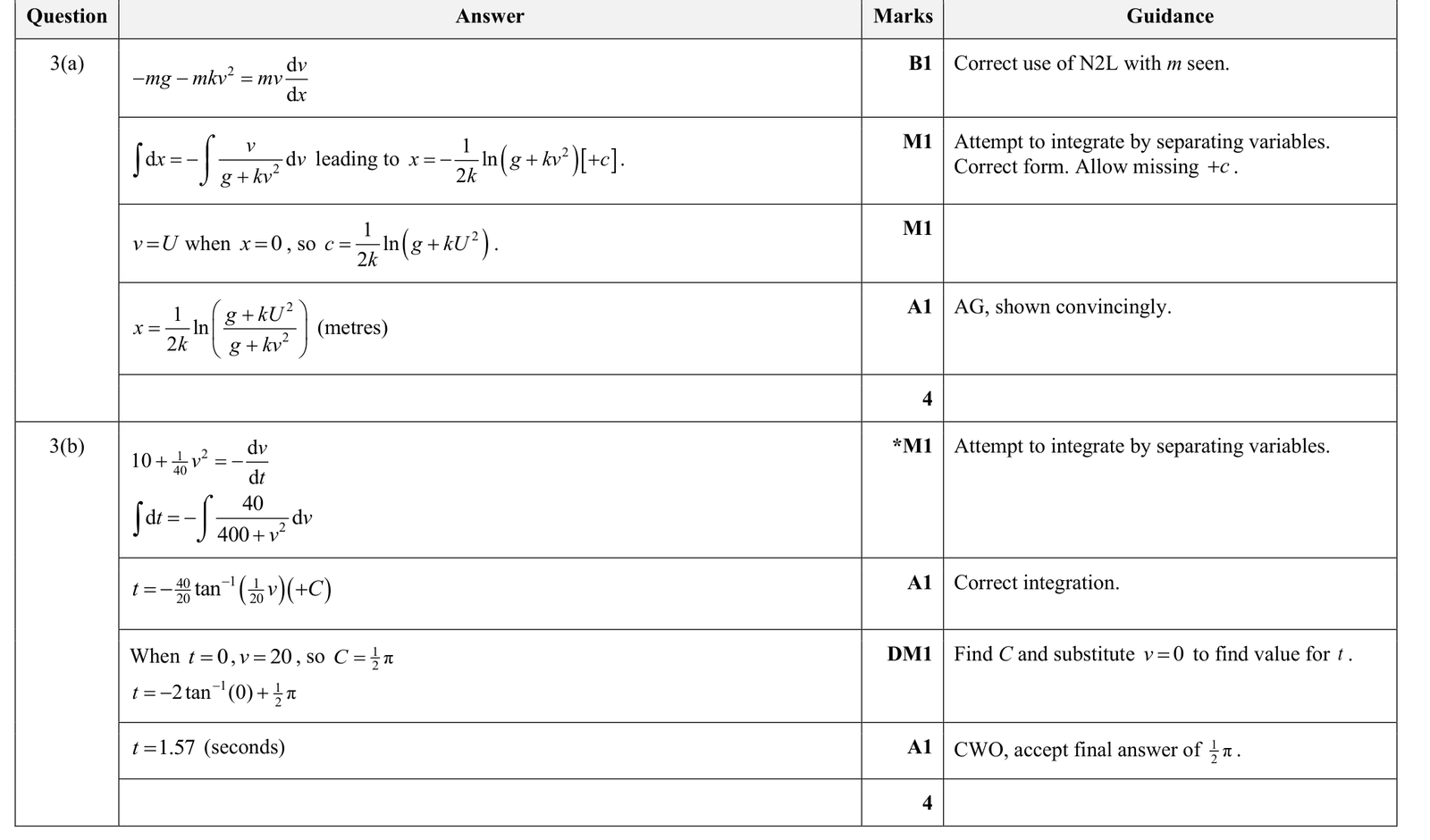 9231_s25_qp_33_q3 mark scheme