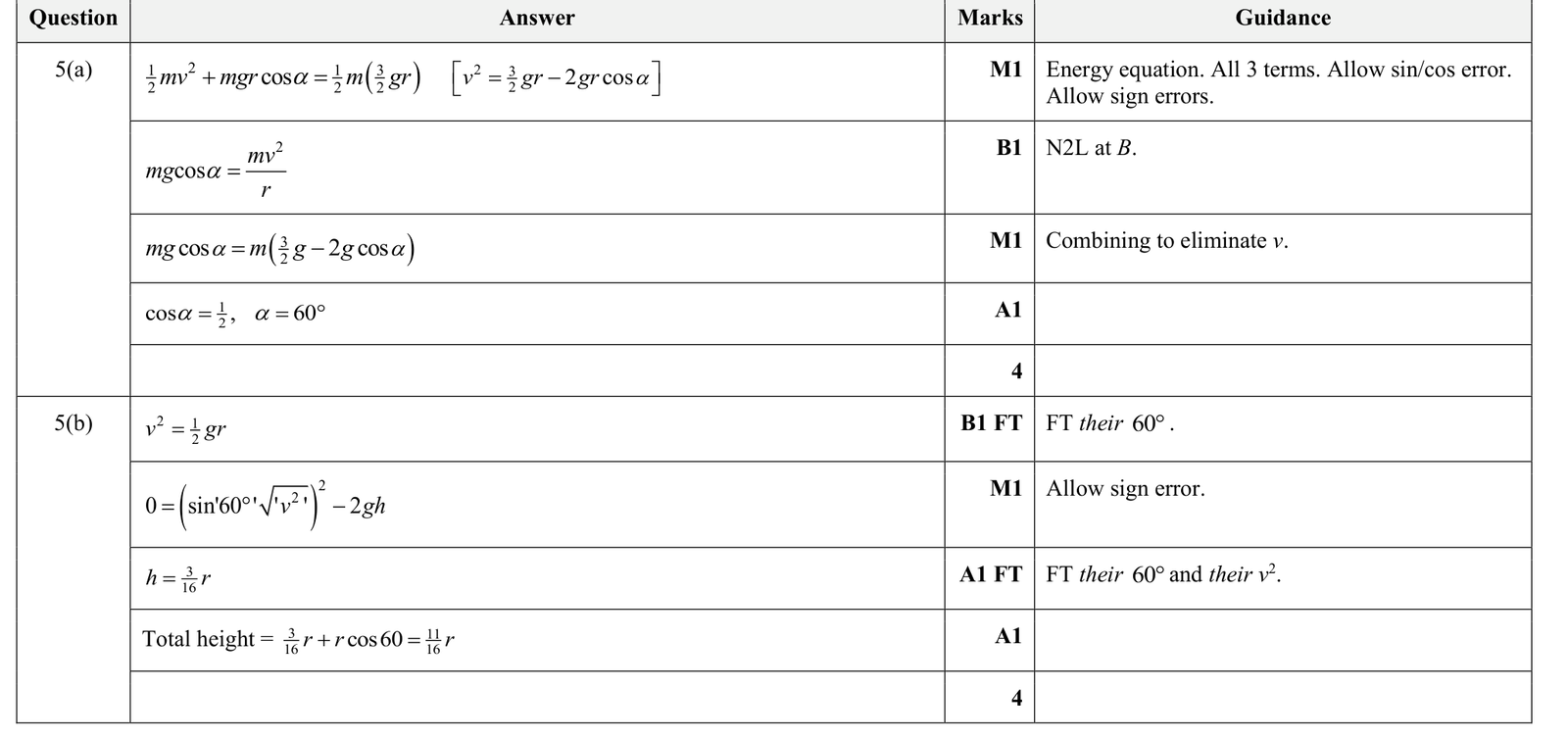 9231_s25_qp_33_q5 mark scheme