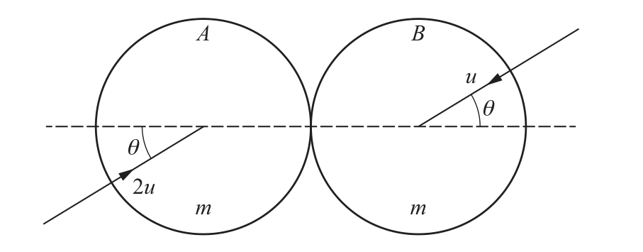 9231_s25_qp_33_q6 question image for diagram