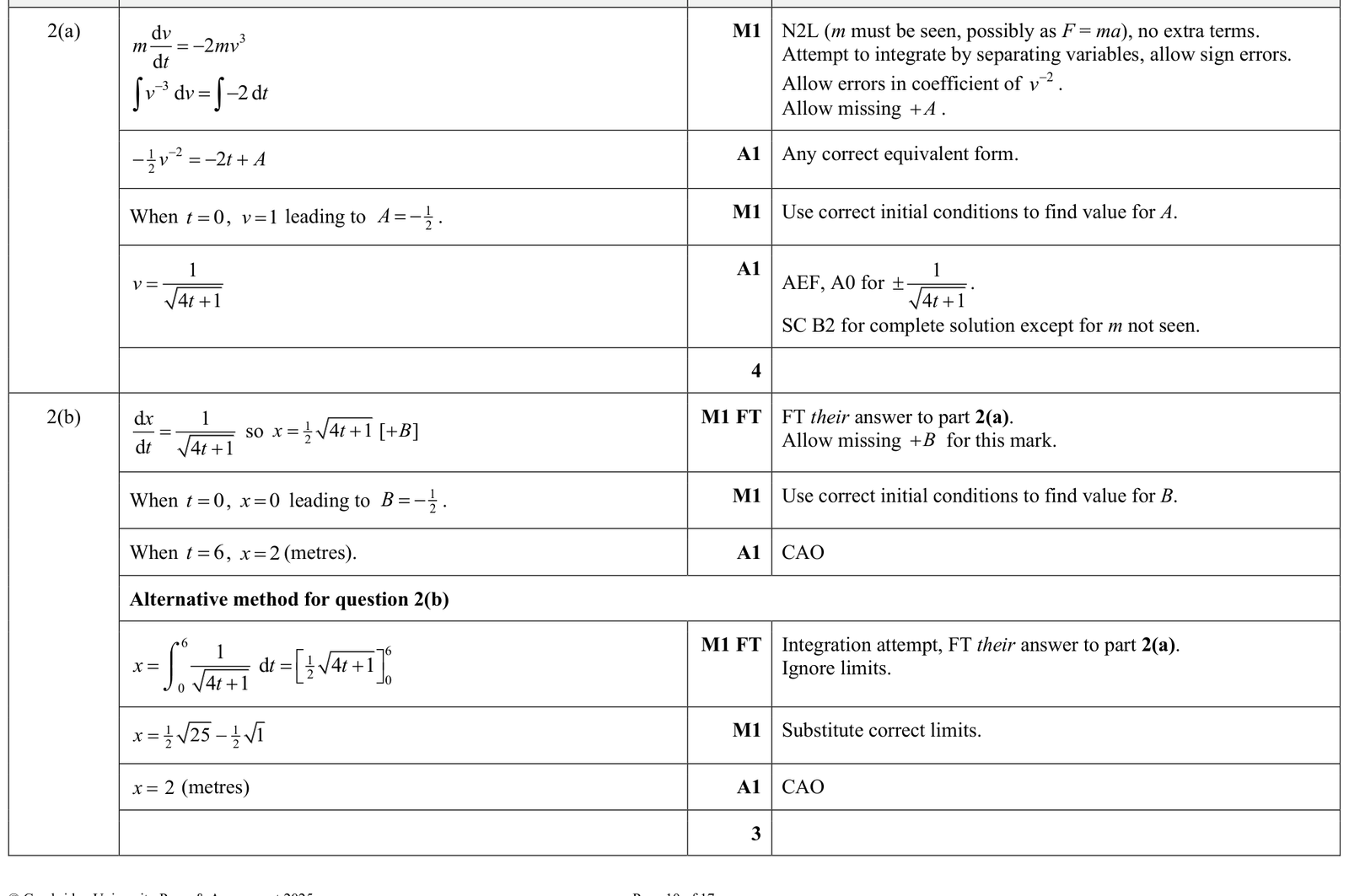 9231_s25_qp_34_q2 mark scheme