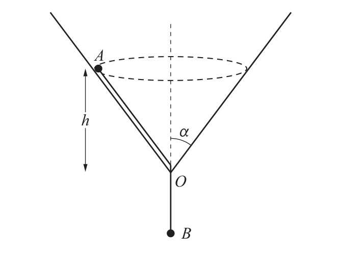 9231_s25_qp_34_q4 question image for diagram