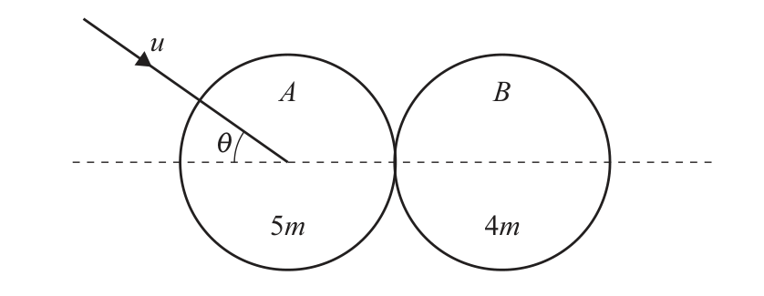 9231_s25_qp_34_q6 question image for diagram