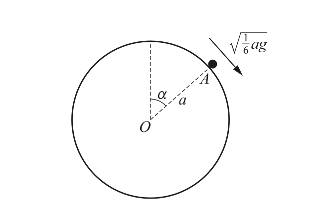 9231_w20_qp_32_q1 diagram