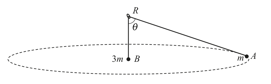 9231_w21_qp_32_q3 diagram