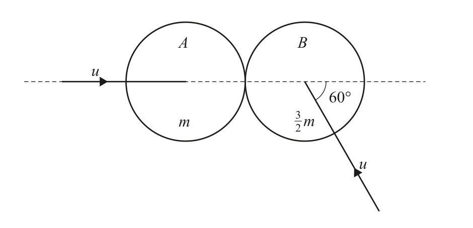 9231_w21_qp_32_q5 diagram