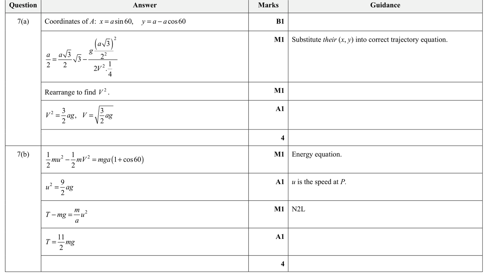 9231_w21_qp_32_q7 mark scheme