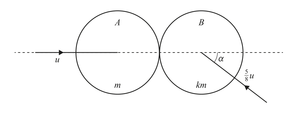 9231_w22_qp_31_q6 question diagram