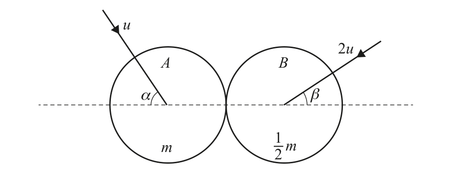 9231_w22_qp_32_q7 question diagram