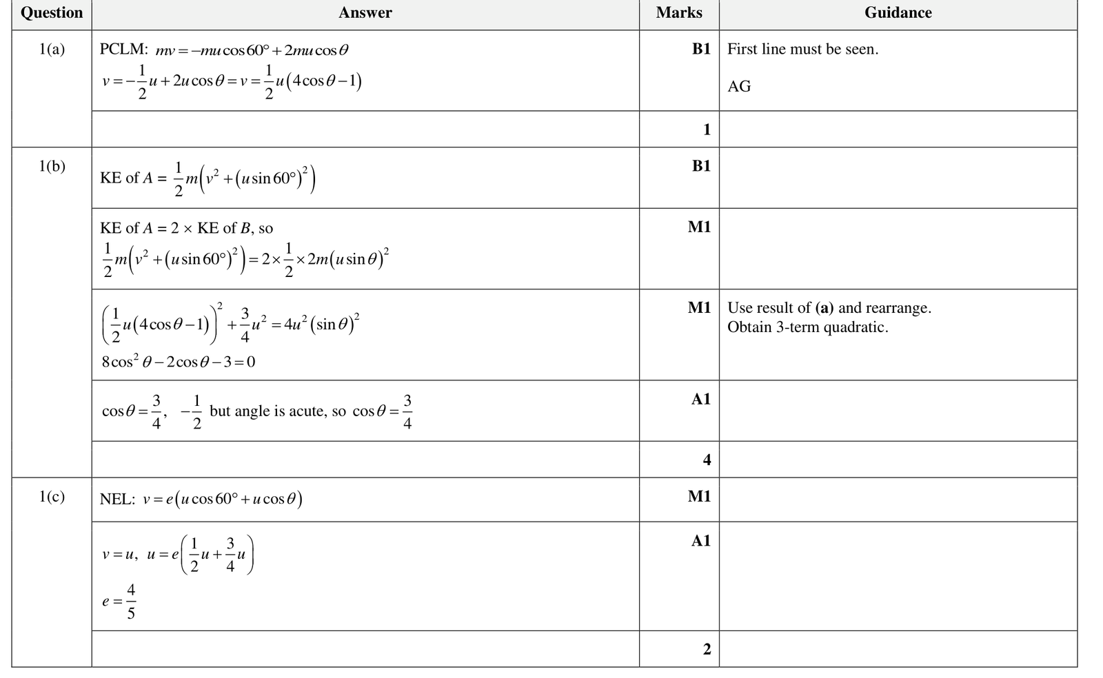 9231_w23_qp_31_q1 mark scheme