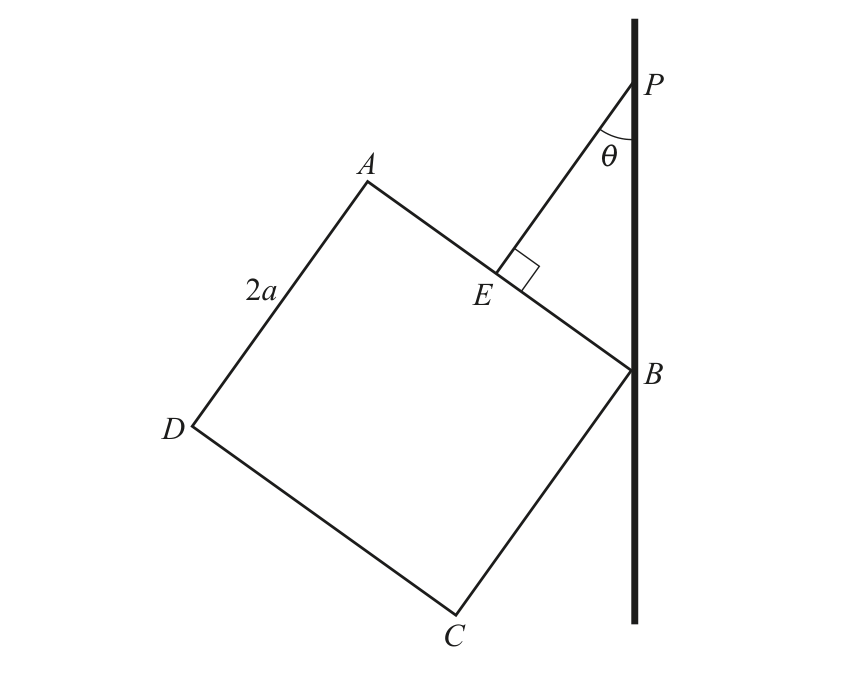 9231_w23_qp_31_q3 diagram