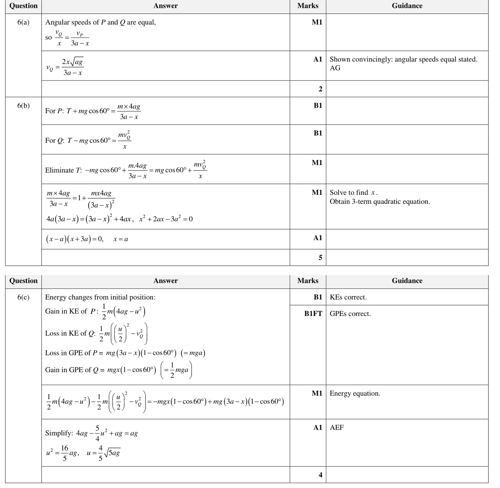 9231_w23_qp_31_q6 mark scheme