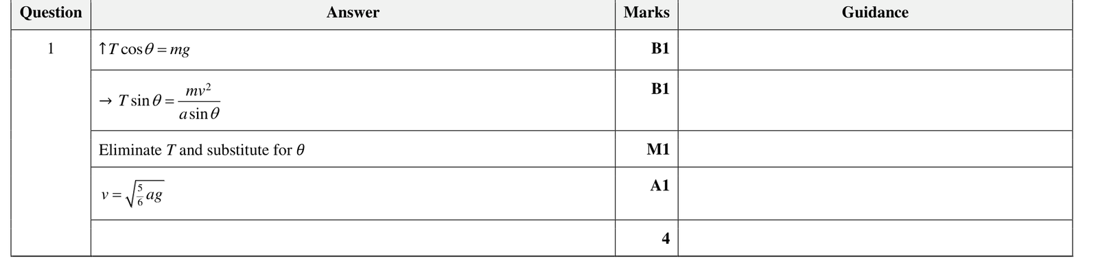 9231_w23_qp_32_q1 mark scheme