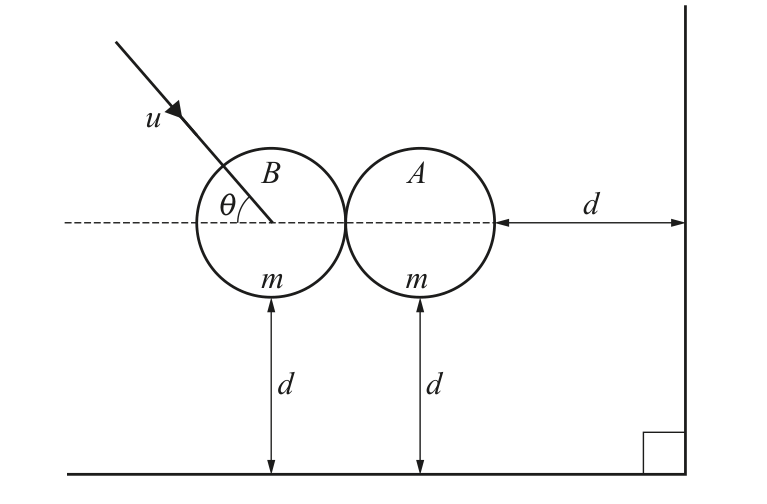 9231_w23_qp_32_q4 diagram