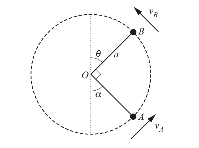 9231_w23_qp_32_q5 diagram