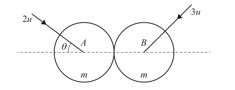 9231_w24_qp_32_q3 diagram