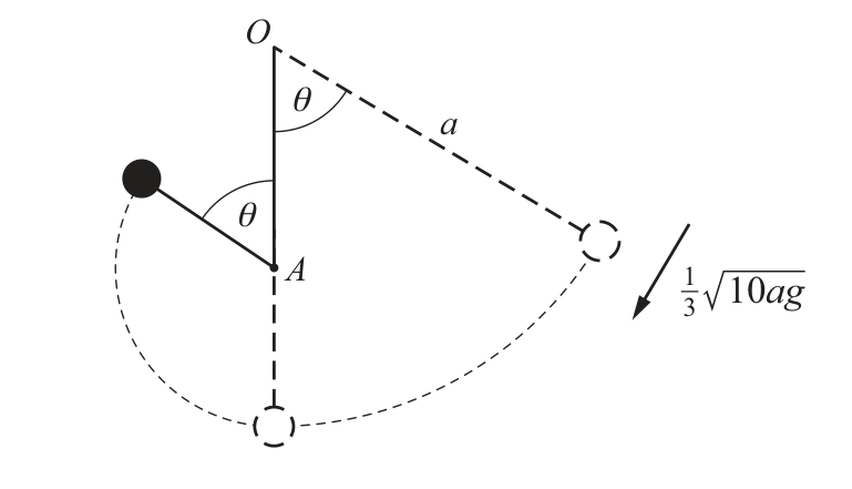 9231_w24_qp_32_q6 diagram
