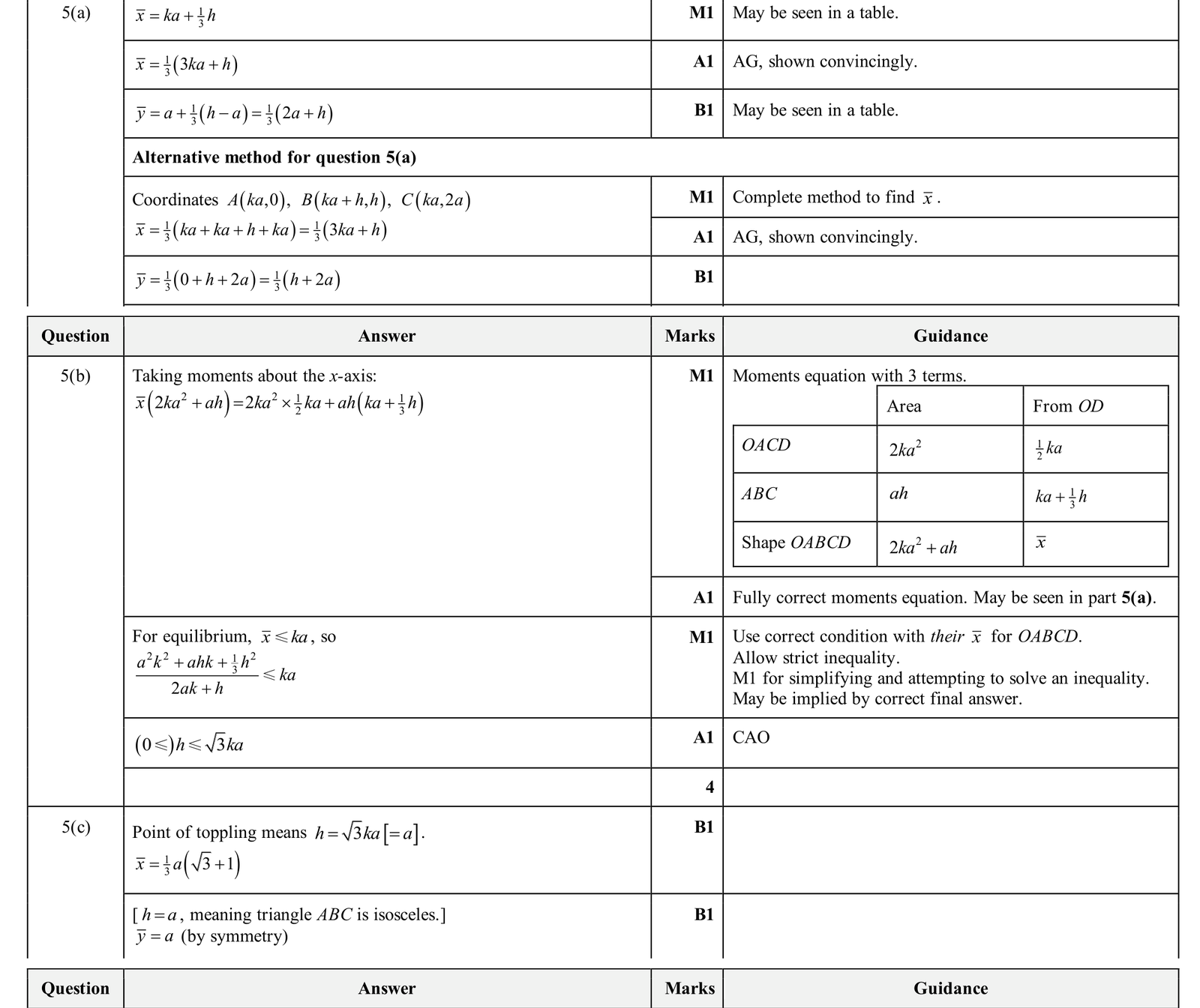 9231_w25_qp_31_q5 mark scheme