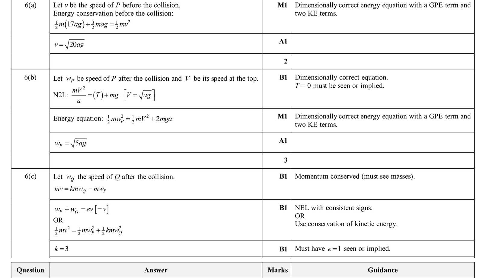 9231_w25_qp_31_q6 mark scheme
