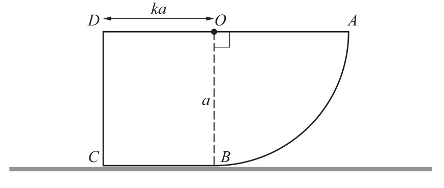 9231_w25_qp_32_q3 question diagram