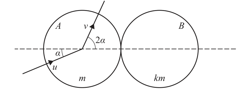 9231_w25_qp_32_q5 question diagram