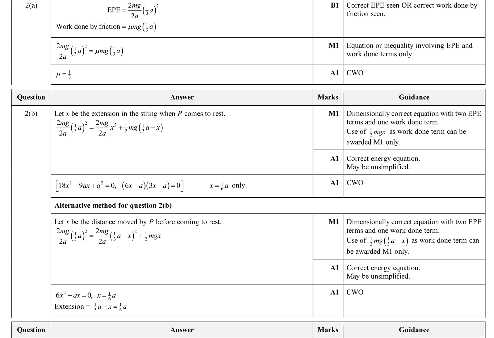9231_w25_qp_32_q2 mark scheme