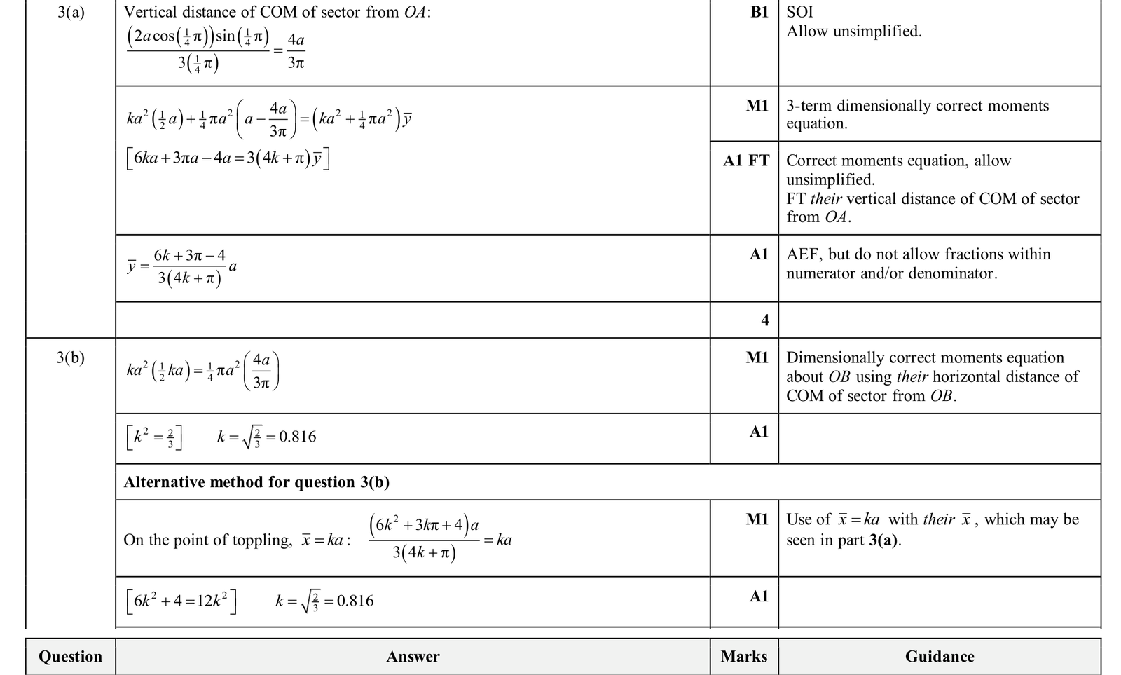9231_w25_qp_32_q3 mark scheme