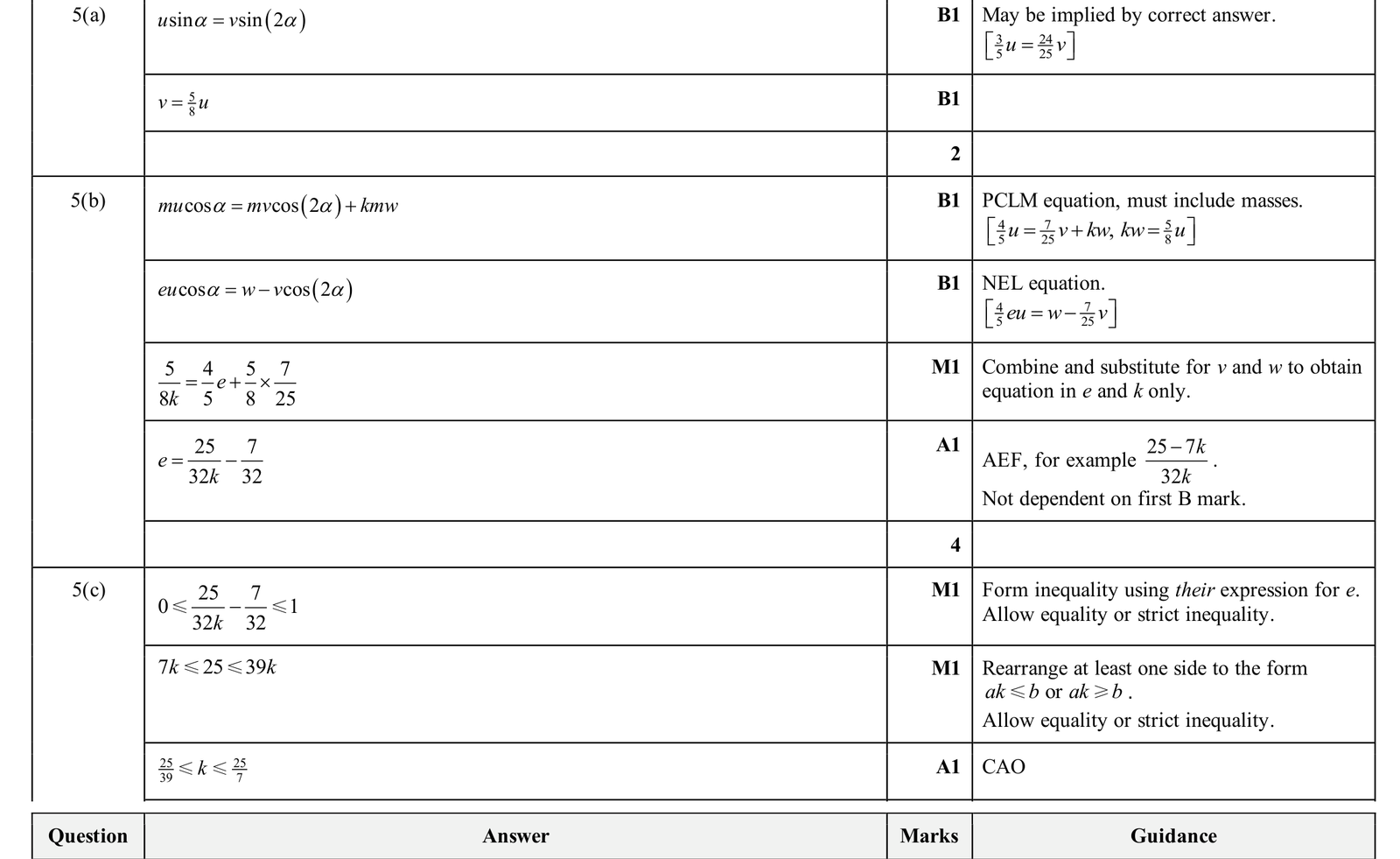 9231_w25_qp_32_q5 mark scheme