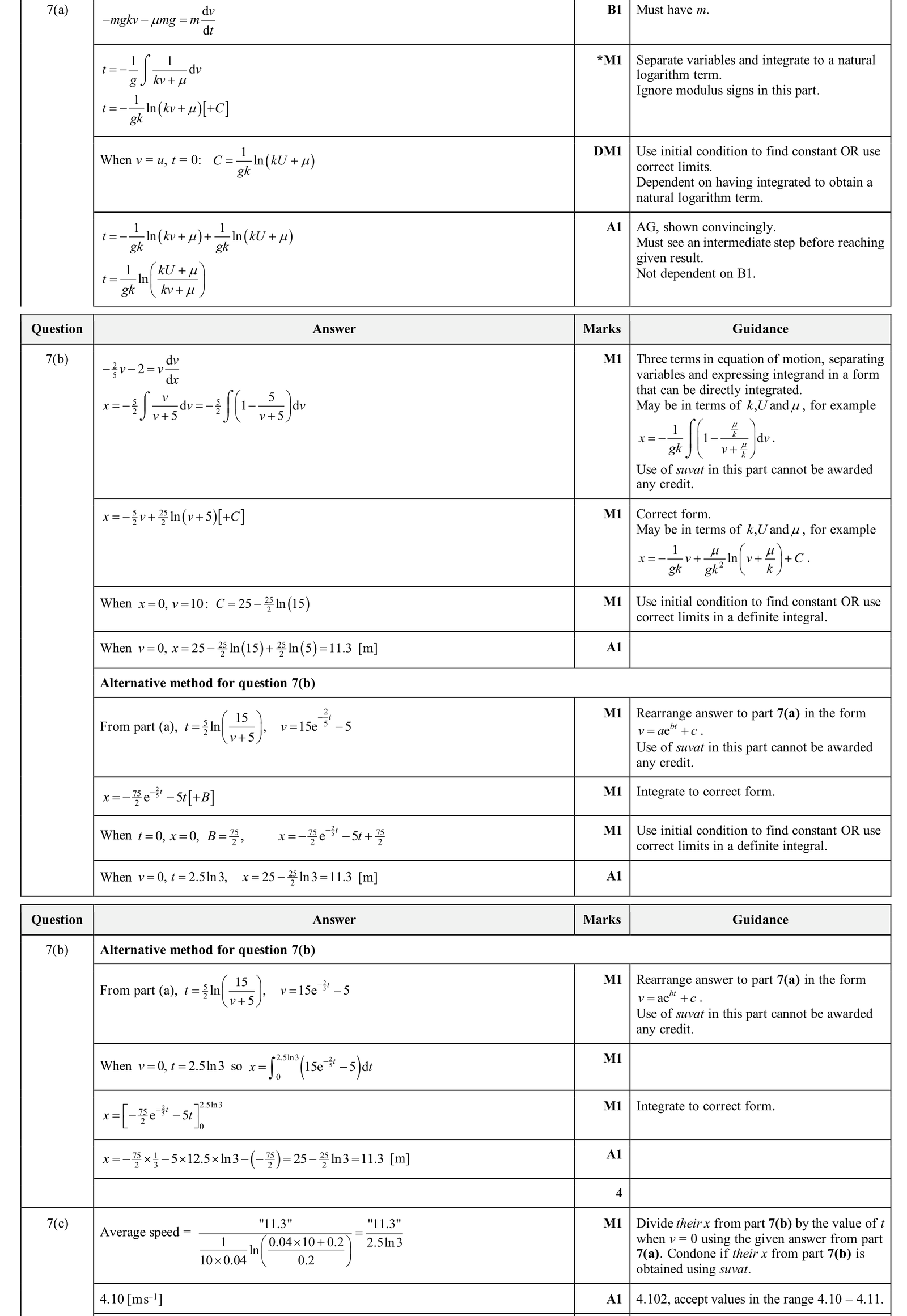 9231_w25_qp_32_q7 mark scheme