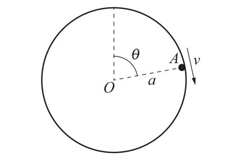 9231_w25_qp_34_q4 question diagram