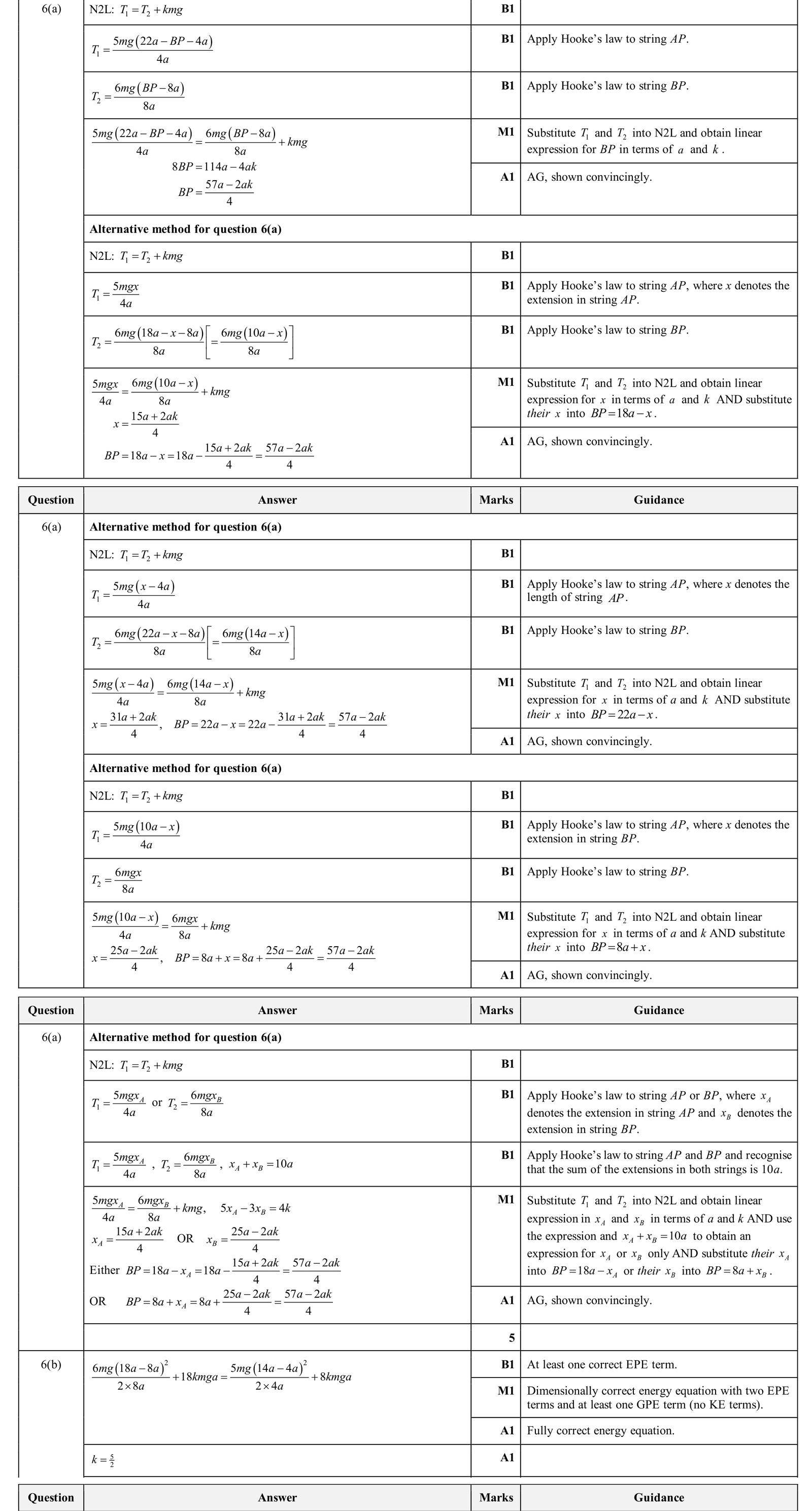9231_w25_qp_34_q6 mark scheme